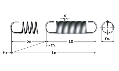 Technical drawing - Extension spring - Range ABC Technical drawing - Extension spring - Range ABC